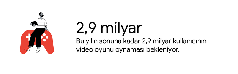 Youtube Trendleri