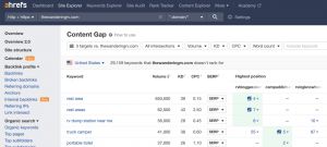 3-ahrefs-content-gap-report-1536x692-1