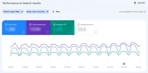 performance-report-gsc