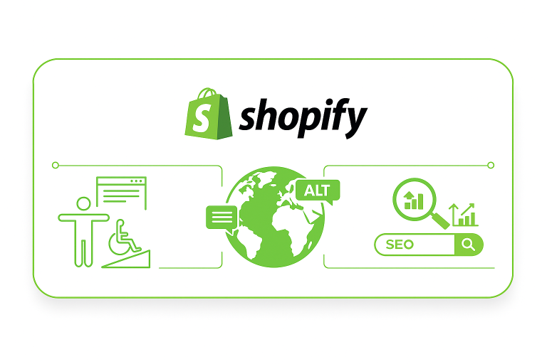 Shopify’dan Yeni Özellik: Görsel ALT Metinler Çevrilebiliyor 29 ChatGPT Image 18 Tem 2025 11 56 54