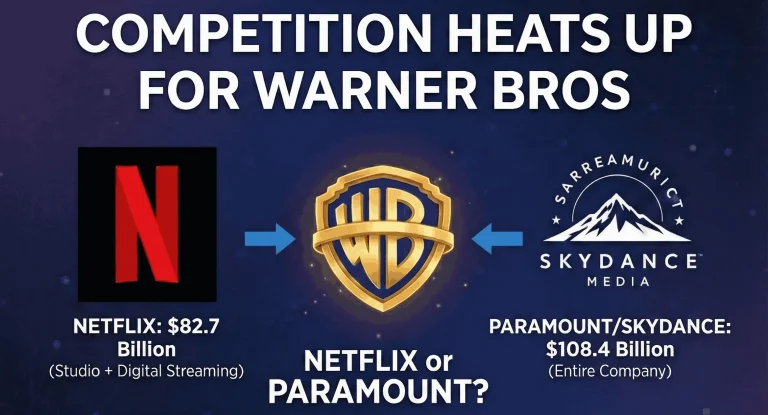 The Great Acquisition Battle: Competition Intensifies for Warner Bros Discovery 9 netflix paramount warner bros