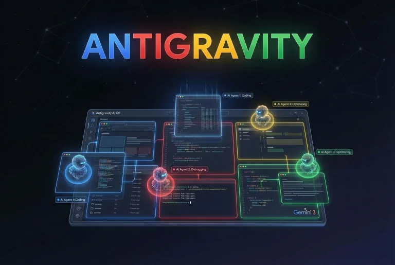 Google Antigravity Nedir ve Nasil Kullanilir
