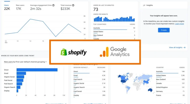 shopify 11zon