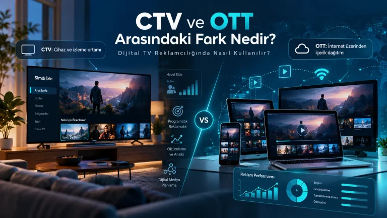 CTV ve OTT Arasindaki Fark