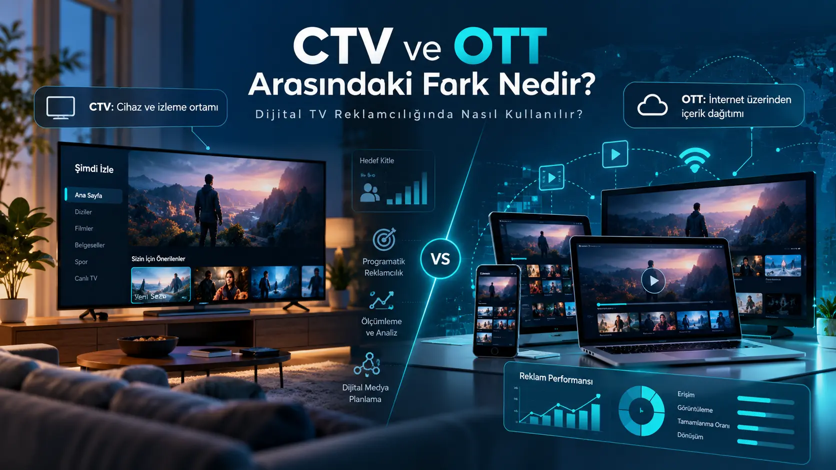 CTV ve OTT Arasindaki Fark