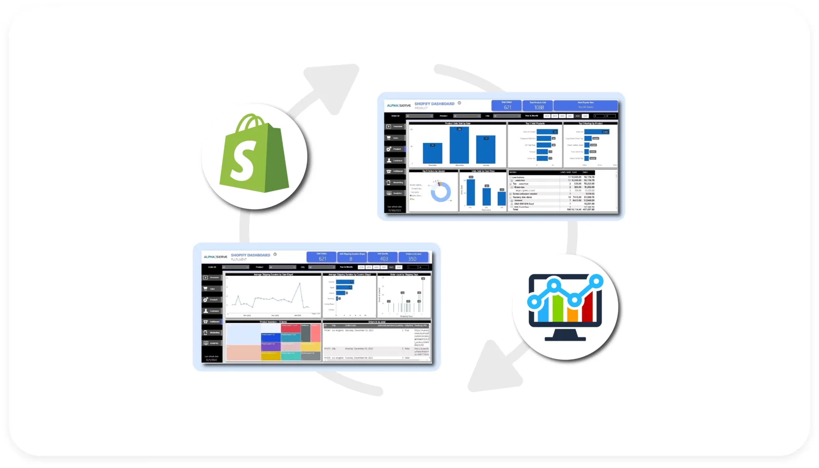 Shopify Admin Paneli Yenilendi